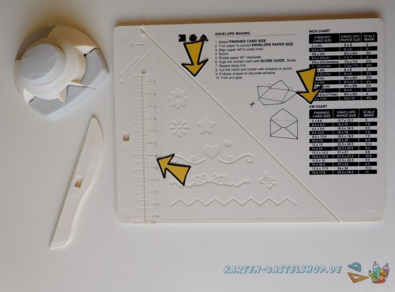 Rückseite des Scoring-Boards mit Umschlaghilfe, Skalen und Prägemotiven