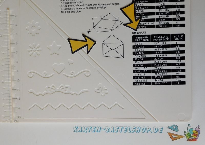 Rückseite des Scoring-Boards mit Umschlag-Anleitung und Maßtabellen